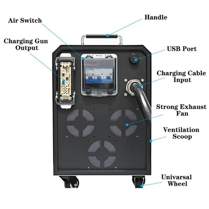 portable dc ev charging station