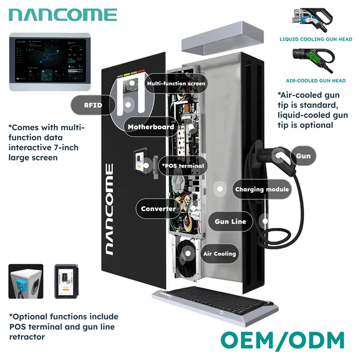 Chademo Fast Charger